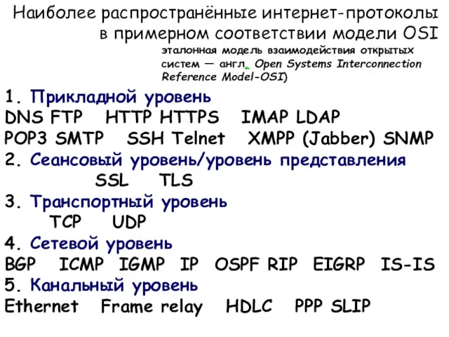 1. Прикладной уровень DNS FTP HTTP HTTPS IMAP LDAP POP3