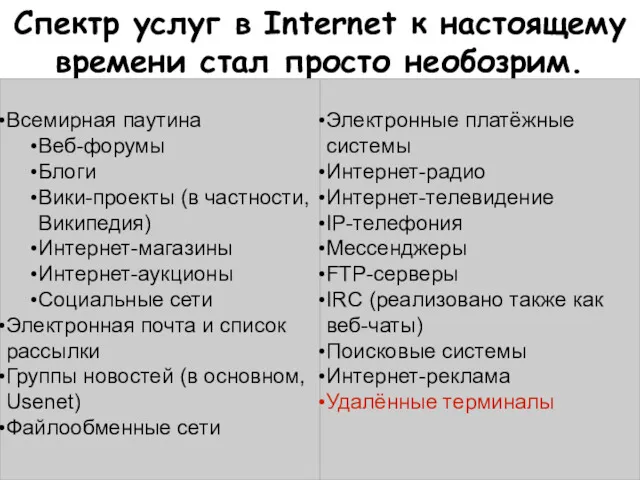 Спектр услуг в Internet к настоящему времени стал просто необозрим.