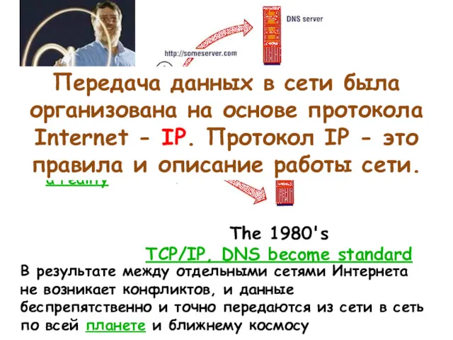 The 1970's E-mail becomes a reality The 1980's TCP/IP, DNS