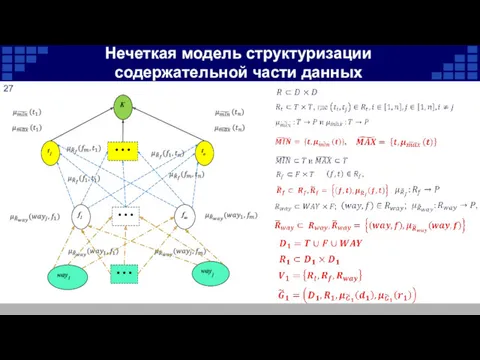 Нечеткая модель структуризации содержательной части данных