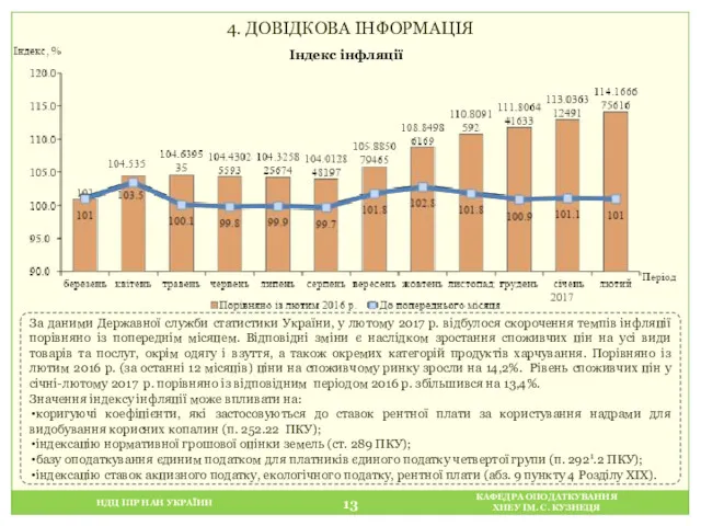 НДЦ ІПР НАН УКРАЇНИ КАФЕДРА ОПОДАТКУВАННЯ ХНЕУ ІМ. С. КУЗНЕЦЯ