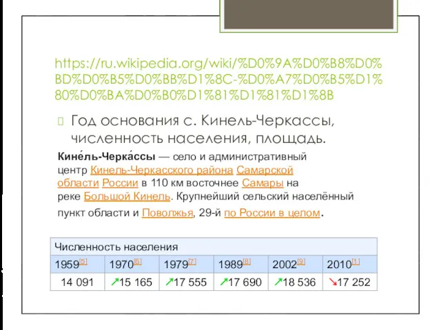 https://ru.wikipedia.org/wiki/%D0%9A%D0%B8%D0%BD%D0%B5%D0%BB%D1%8C-%D0%A7%D0%B5%D1%80%D0%BA%D0%B0%D1%81%D1%81%D1%8B Год основания с. Кинель-Черкассы, численность населения, площадь. Кине́ль-Черка́ссы —