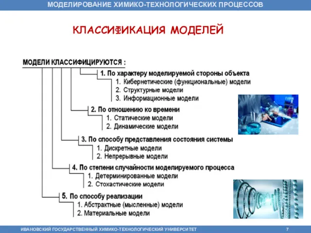 КЛАССИФИКАЦИЯ МОДЕЛЕЙ