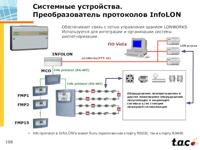 Системные устройства. Преобразователь протоколов InfoLON Обеспечивает связь с сетью управления