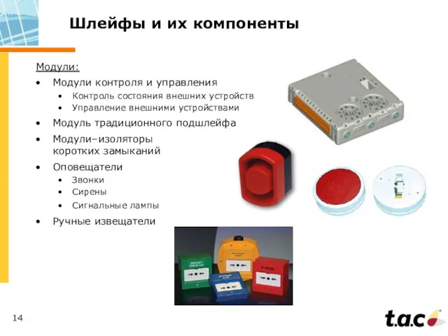 Шлейфы и их компоненты Модули: Модули контроля и управления Контроль