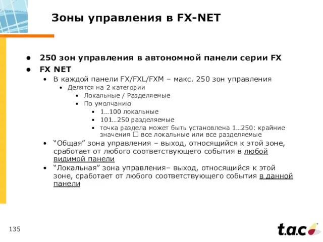 250 зон управления в автономной панели серии FX FX NET