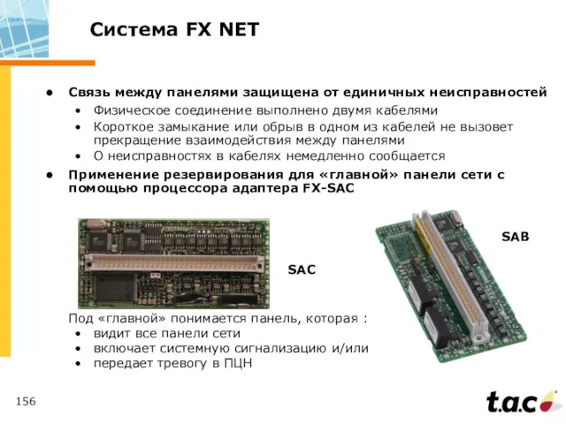 Система FX NET Связь между панелями защищена от единичных неисправностей