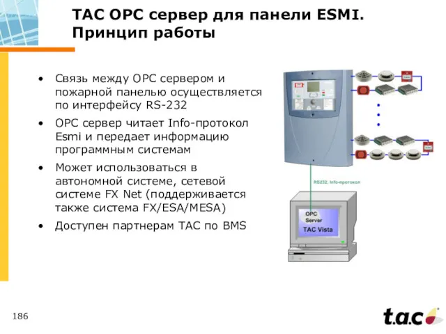 TAC ОРС сервер для панели ESMI. Принцип работы Связь между