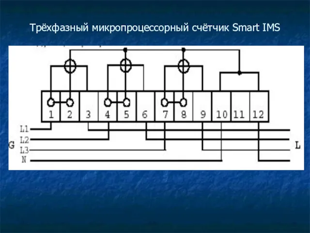 Трёхфазный микропроцессорный счётчик Smart IMS