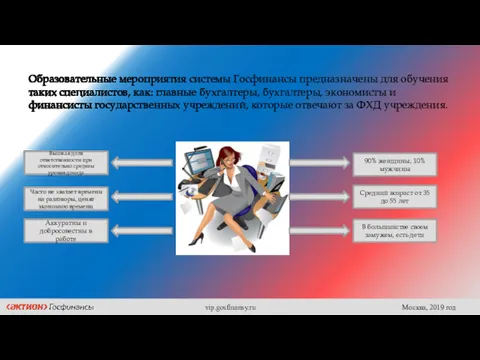 Образовательные мероприятия системы Госфинансы предназначены для обучения таких специалистов, как: