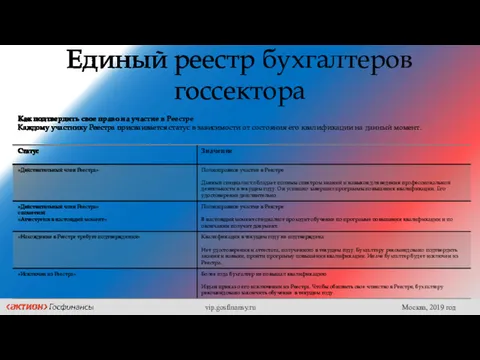 Единый реестр бухгалтеров госсектора Как подтвердить свое право на участие