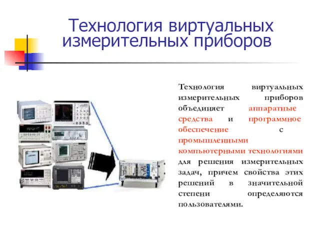 Технология виртуальных измерительных приборов объединяет аппаратные средства и программное обеспечение