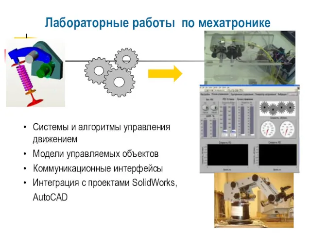 Системы и алгоритмы управления движением Модели управляемых объектов Коммуникационные интерфейсы