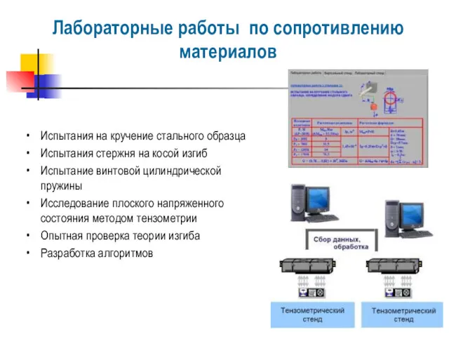 Испытания на кручение стального образца Испытания стержня на косой изгиб