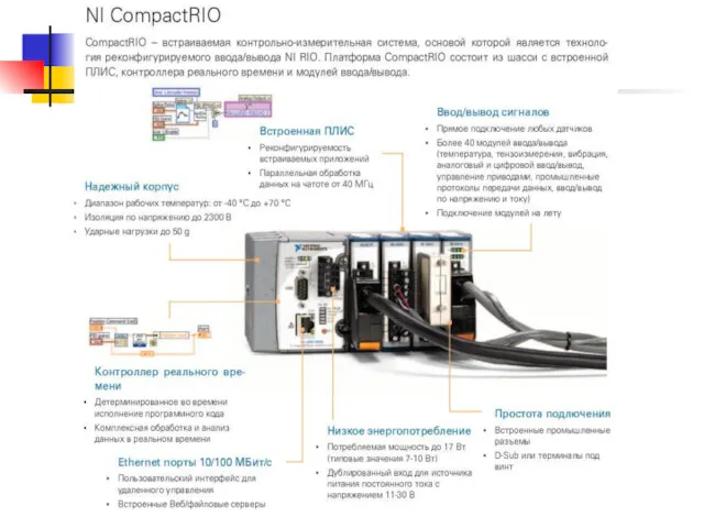 Система ЧПУ CNC ABMS-001B