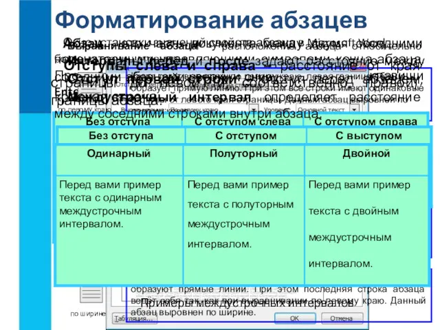 Форматирование абзацев Абзац - это часть документа между двумя соседними