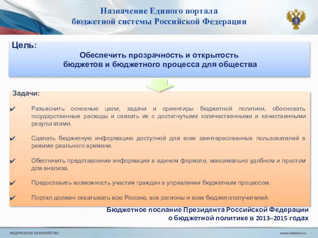 Назначение Единого портала бюджетной системы Российской Федерации Цель: Обеспечить прозрачность и открытость бюджетов