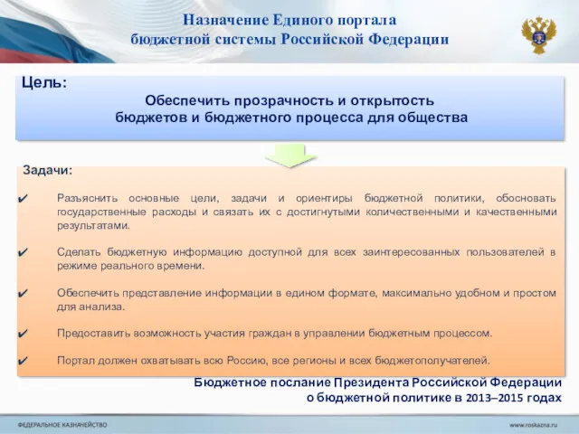 Назначение Единого портала бюджетной системы Российской Федерации Цель: Обеспечить прозрачность