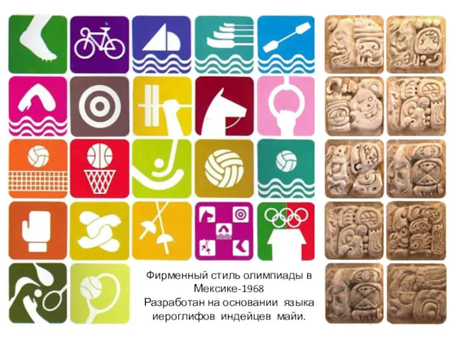 Фирменный стиль олимпиады в Мексике-1968 Разработан на основании языка иероглифов индейцев майи.