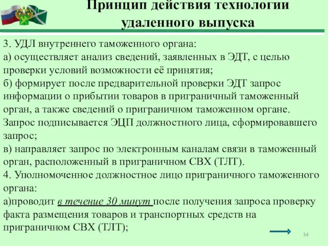 Принцип действия технологии удаленного выпуска 3. УДЛ внутреннего таможенного органа: