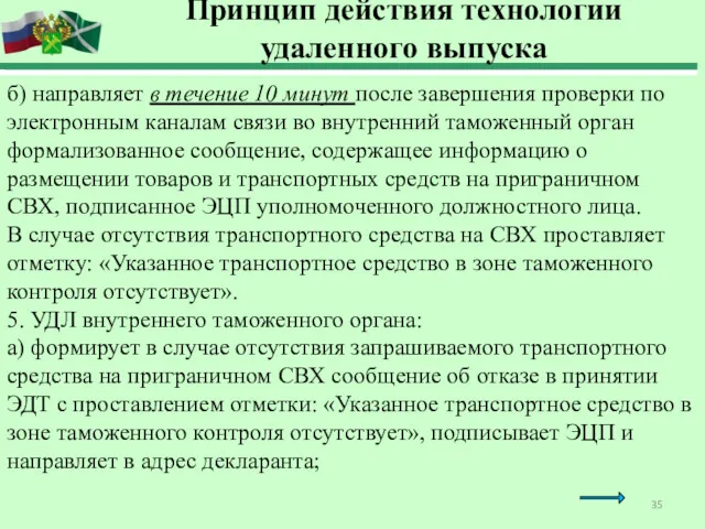 Принцип действия технологии удаленного выпуска б) направляет в течение 10