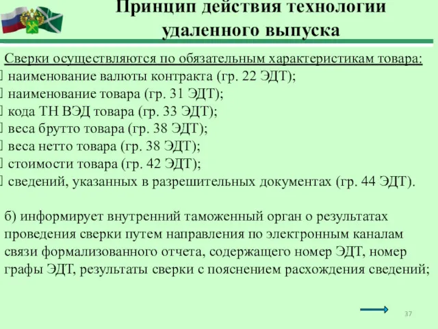 Принцип действия технологии удаленного выпуска Сверки осуществляются по обязательным характеристикам