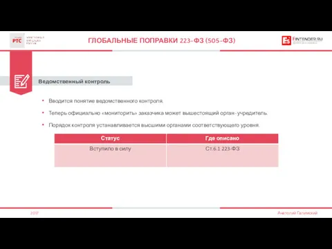 Ведомственный контроль ГЛОБАЛЬНЫЕ ПОПРАВКИ 223-ФЗ (505-ФЗ) Вводится понятие ведомственного контроля.