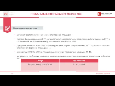 Электронизация закупок ГЛОБАЛЬНЫЕ ПОПРАВКИ 223-ФЗ (505-ФЗ) устанавливается понятие «Оператор электронной