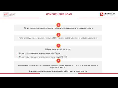 ИЗМЕНЕНИЯ В КОАП 1 Объем договоров, заключенных в 2017 году,