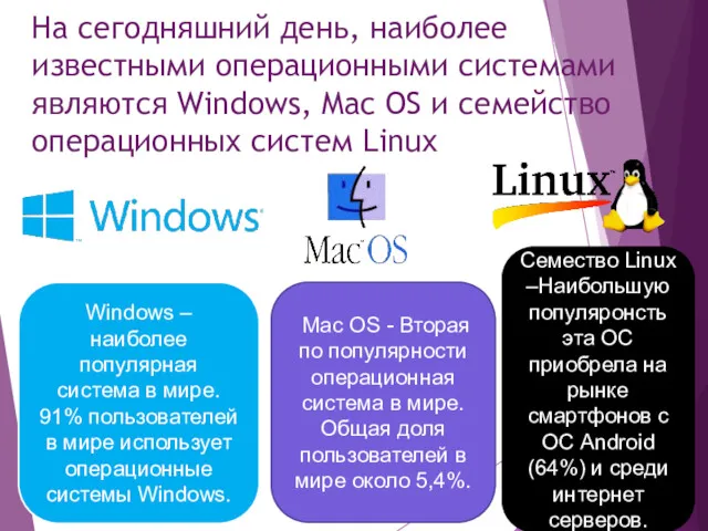 На сегодняшний день, наиболее известными операционными системами являются Windows, Mac