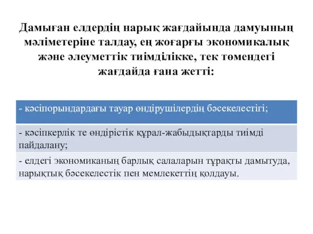 Дамыған елдердің нарық жағдайында дамуының мәліметеріне талдау, ең жоғарғы экономикалық