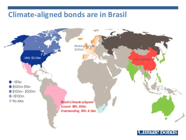 Climate-aligned bonds are in Brasil Western Europe: $195bn USA: $111bn