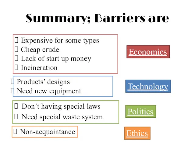 Summary; Barriers are Don’t having special laws Need special waste