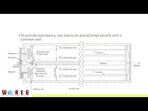 To provide redundancy, two basins are placed longitudinally with a common wall.