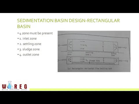 SEDIMENTATION BASIN DESIGN-RECTANGULAR BASIN 4 zone must be present 1.