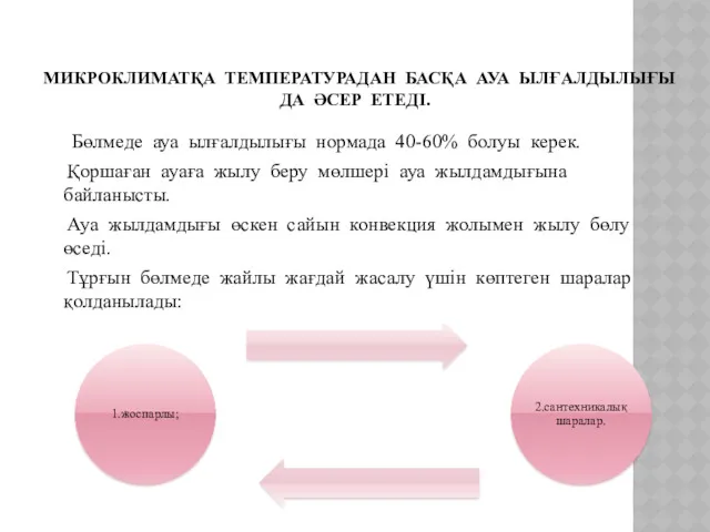 МИКРОКЛИМАТҚА ТЕМПЕРАТУРАДАН БАСҚА АУА ЫЛҒАЛДЫЛЫҒЫ ДА ӘСЕР ЕТЕДІ. Бөлмеде ауа ылғалдылығы нормада 40-60%