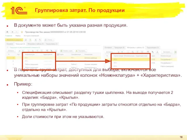 В документе может быть указана разная продукция. В перечень групп