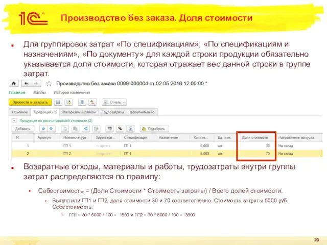 Производство без заказа. Доля стоимости Для группировок затрат «По спецификациям»,