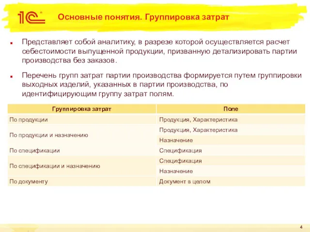 Основные понятия. Группировка затрат Представляет собой аналитику, в разрезе которой