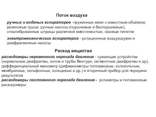 ручных и водяных аспираторов -пружинные мехи с известным объёмом, резиновые