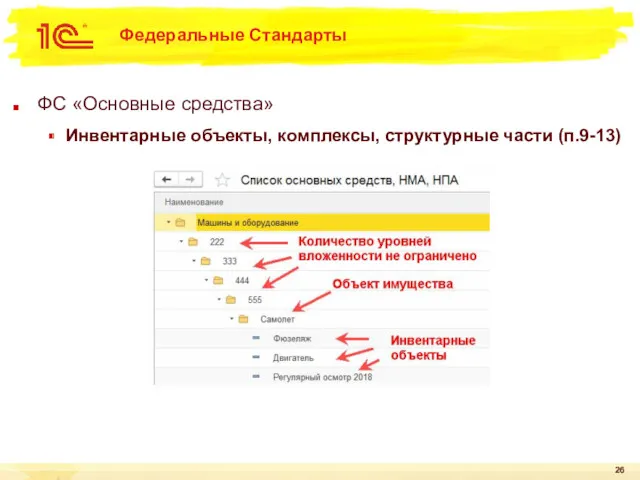 Федеральные Стандарты ФС «Основные средства» Инвентарные объекты, комплексы, структурные части (п.9-13)