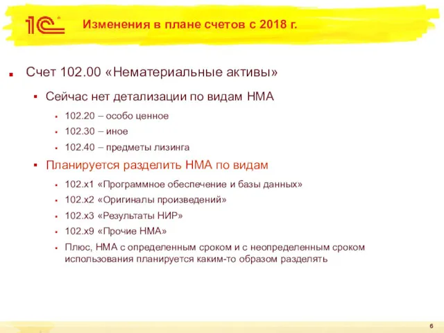 Изменения в плане счетов с 2018 г. Счет 102.00 «Нематериальные