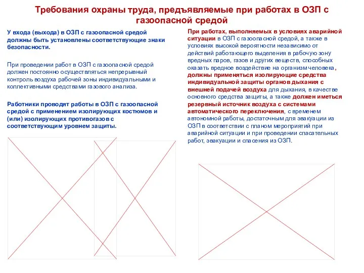 Требования охраны труда, предъявляемые при работах в ОЗП с газоопасной