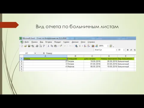 Вид отчета по больничным листам