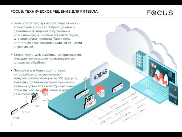 FOCUS: ТЕХНИЧЕСКОЕ РЕШЕНИЕ ДЛЯ РИТЕЙЛА Focus состоит из двух частей.