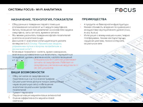 СИСТЕМЫ FOCUS– WI-FI АНАЛИТИКА Сбор данных о поведении людей с