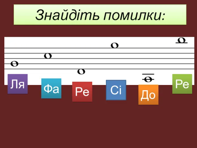 Знайдіть помилки: Фа Ре Сі До Ре Ля