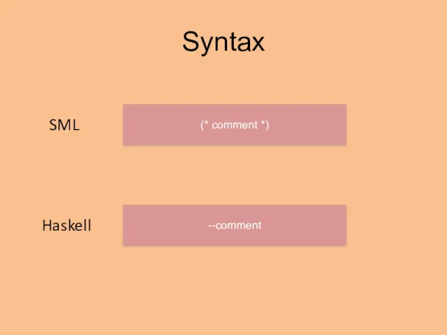 Syntax (* comment *) --comment SML Haskell