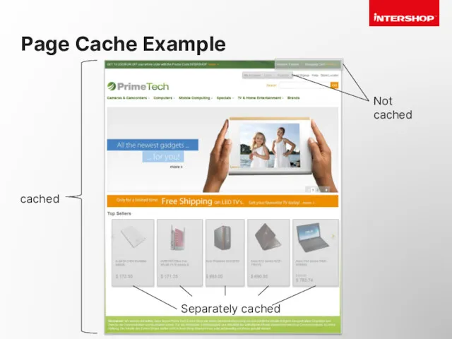 Page Cache Example cached