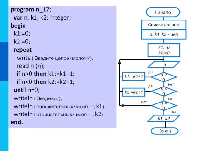 program n_17; var n, k1, k2: integer; begin k1:=0; k2:=0;